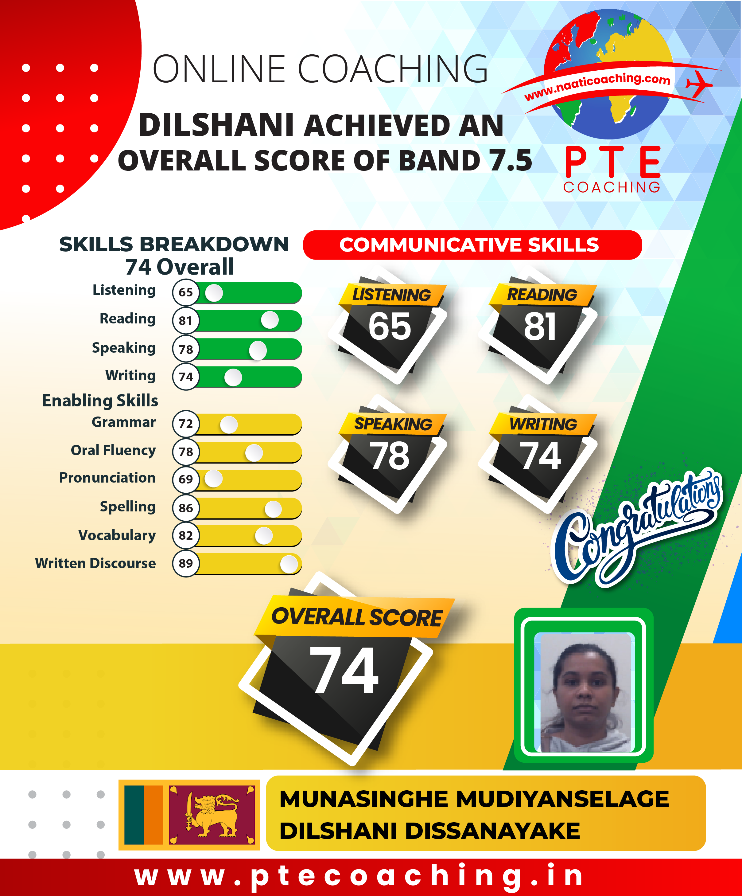 PTE Coaching Scorecard - Dilshani achieved an overall score of band 7.5