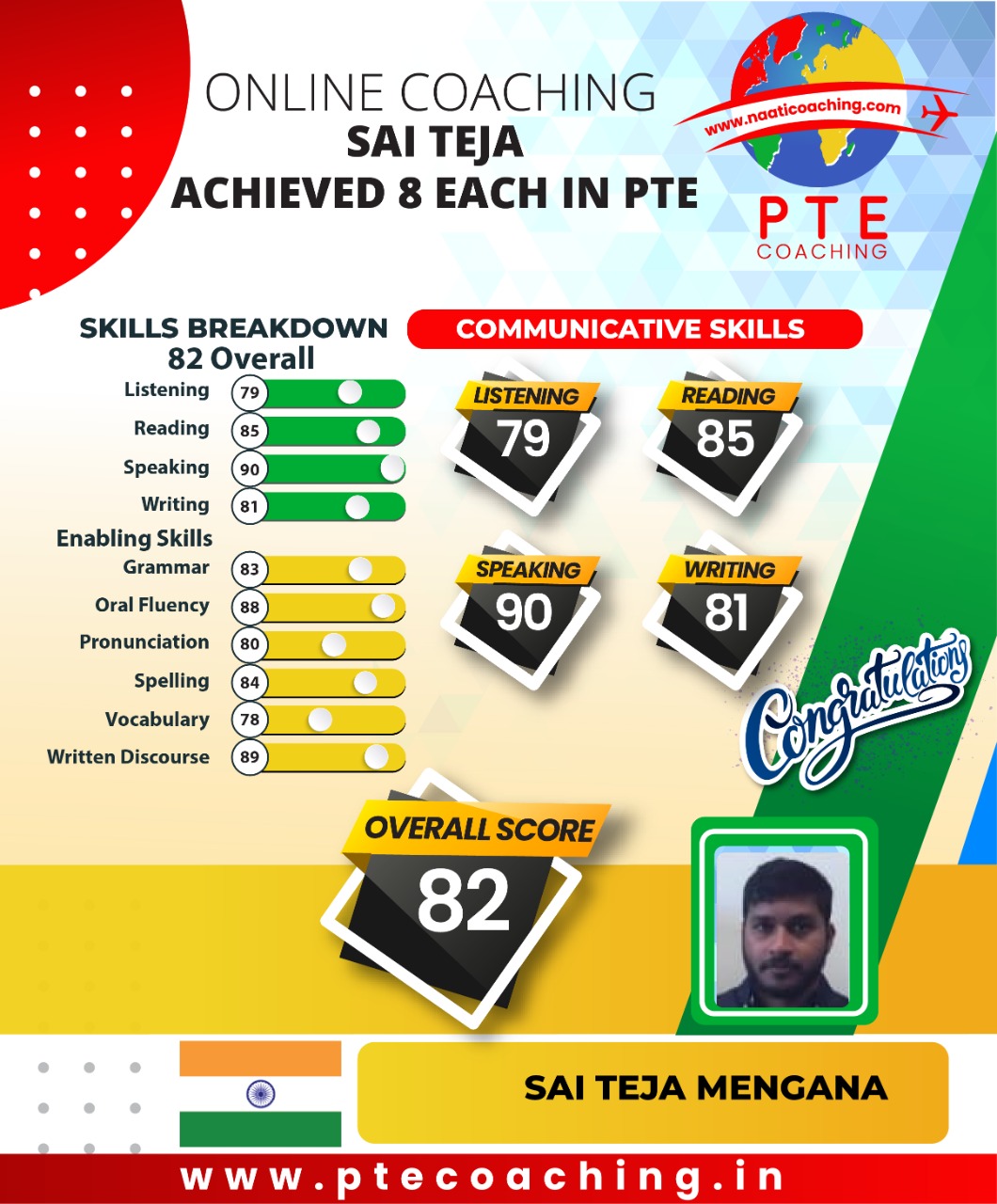 PTE Coaching Scorecard - Sai Teja achieved 8 in each PTE