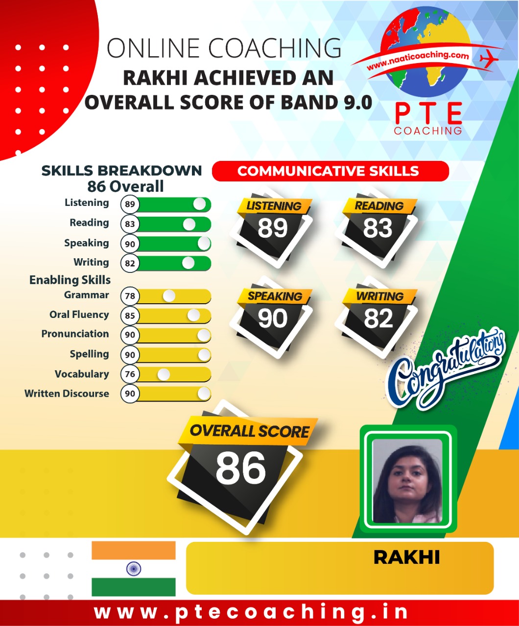 PTE Coaching Scorecard - Rakhi achieved an overall score of band 9.0